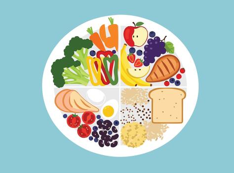Eating Right Guide
